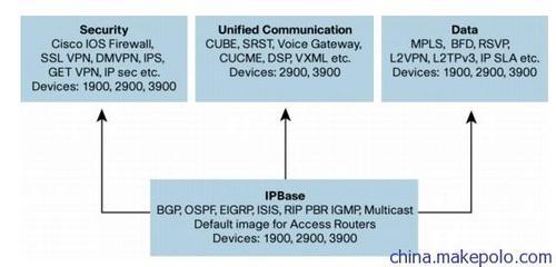 L-LIC-CT5508-25A產品介紹——北京富力網聯科技發展有限公司代理代辦服務