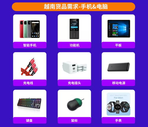 東南亞消費電子盛夏熱浪 這些產(chǎn)品正引爆市場，輕松爆單！